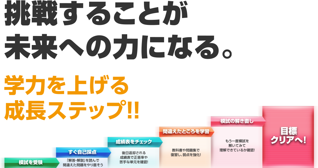 挑戦することが未来への力になる。
学力を上げる成長ステップ！！